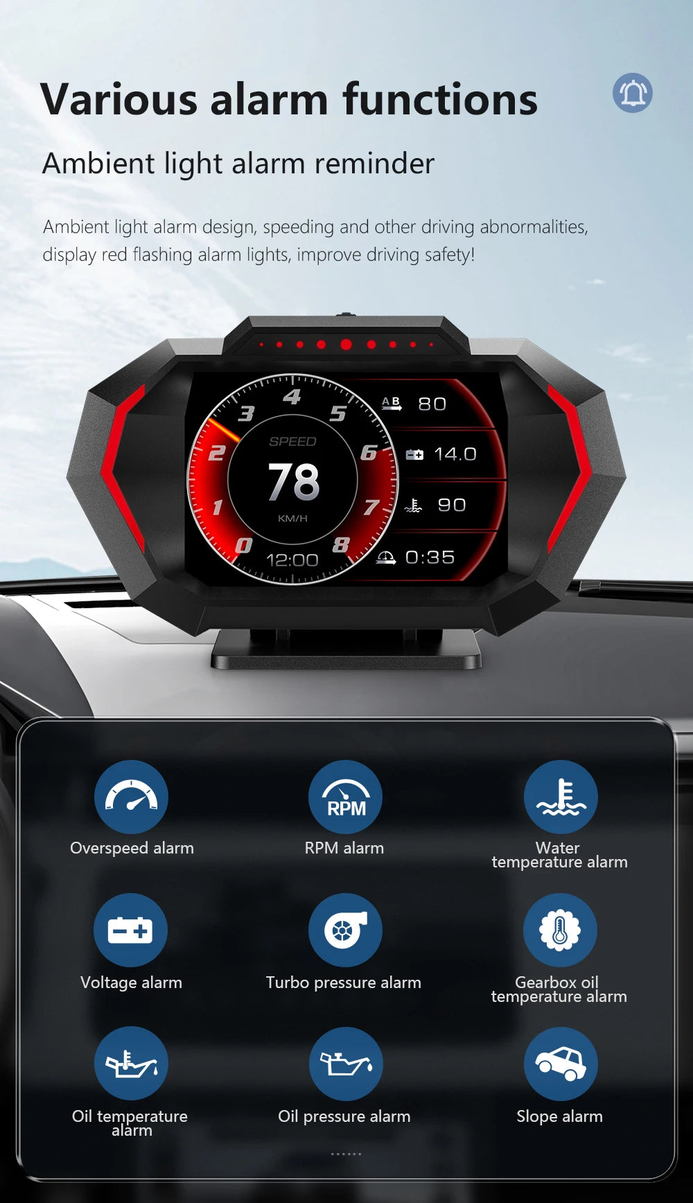 Car HUD Display OBD GPS P24 Digital Speedometer Dashboard Computer