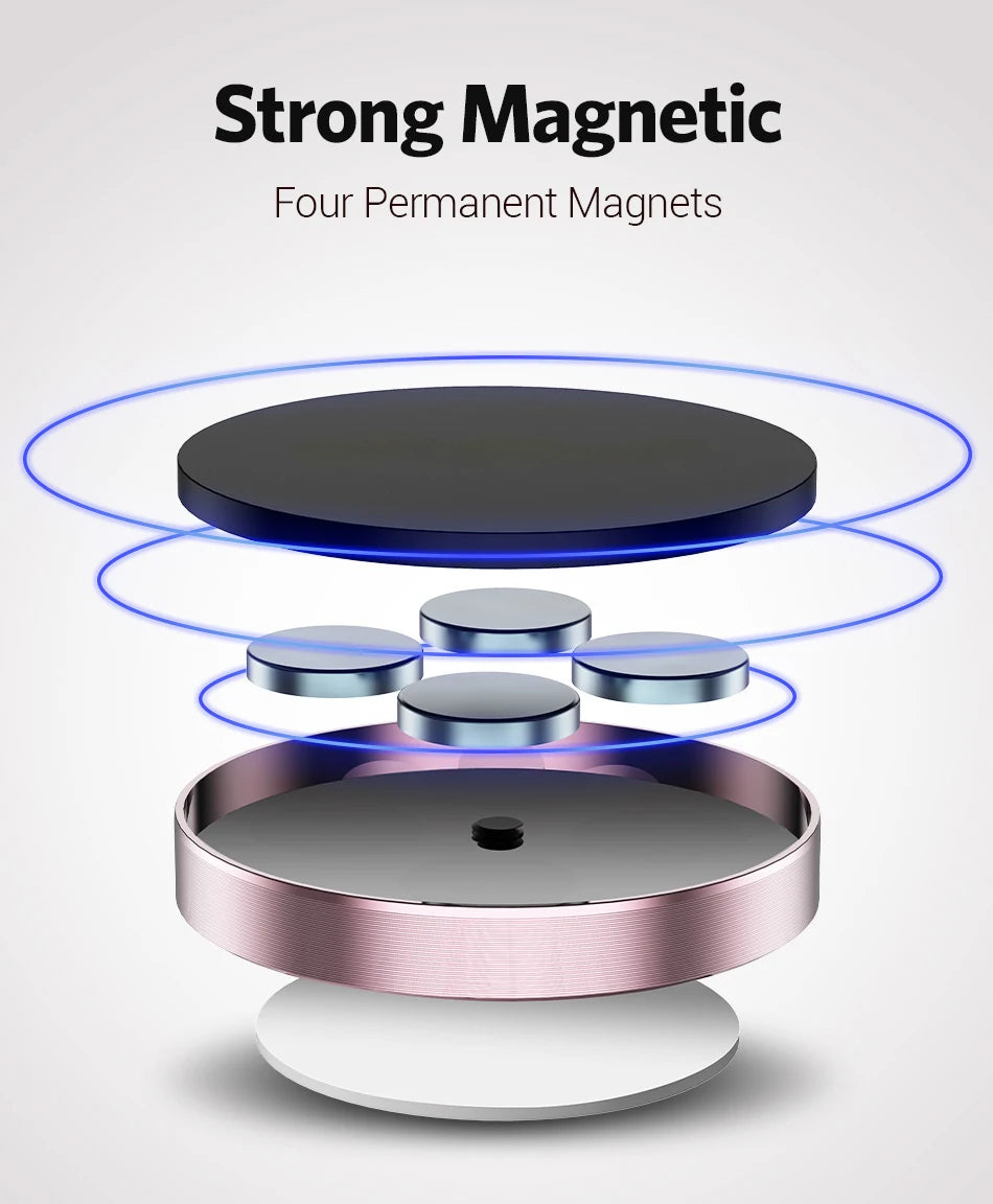 Universal Magnetic Phone Holder - Strong Car Dashboard Mount & Wall Mount Compatible with All Smartphones