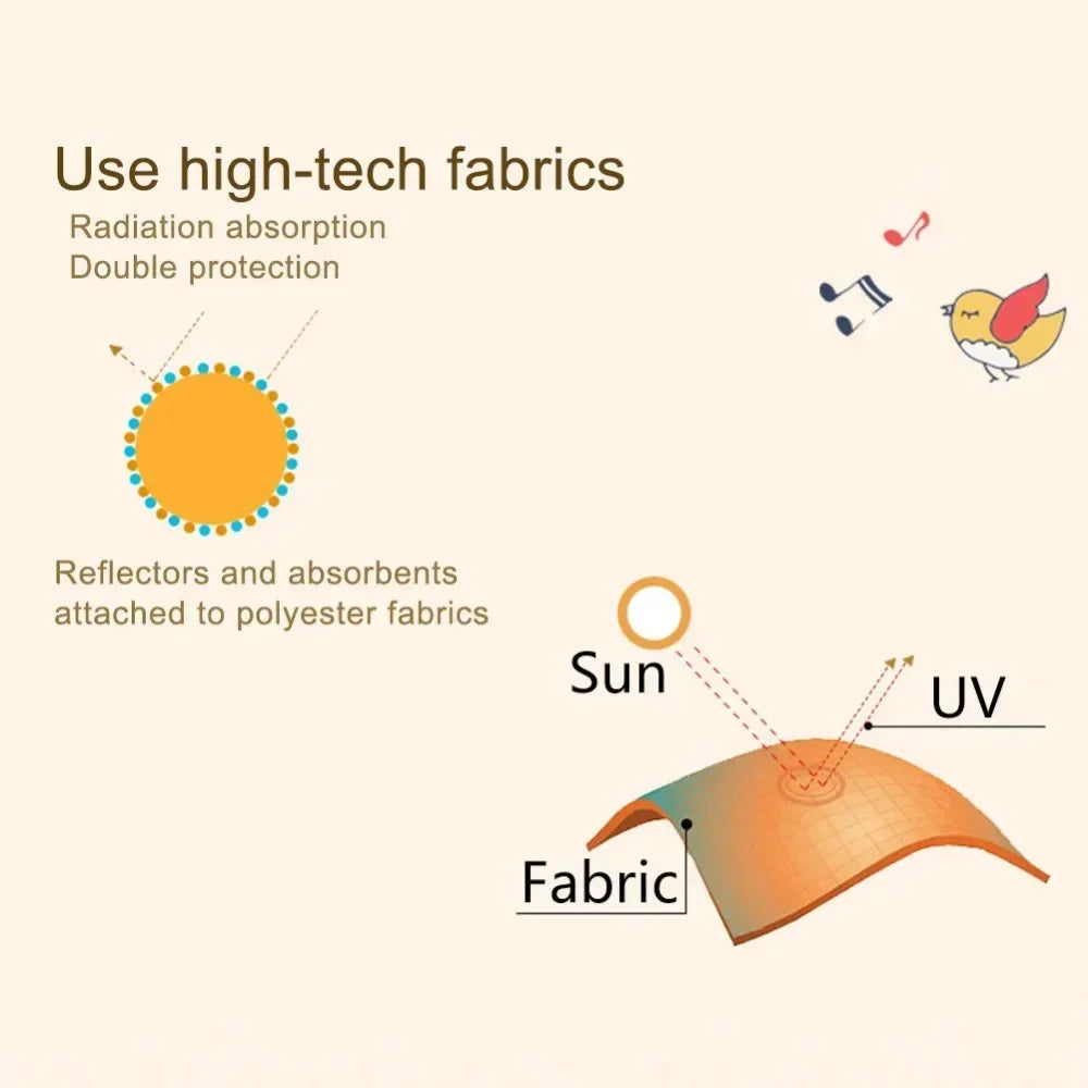 Car Universal Sun Shade - Windshield Roof Window Cover High-Tech Fabric 2PCS