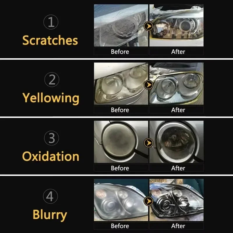 Car Headlight Restoration Kit - Fix Yellowing & Scratches