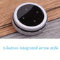 BMW iDrive Multimedia Button Cover - 1-7 Series X1-X6 Stickers For 5-Button Arrow