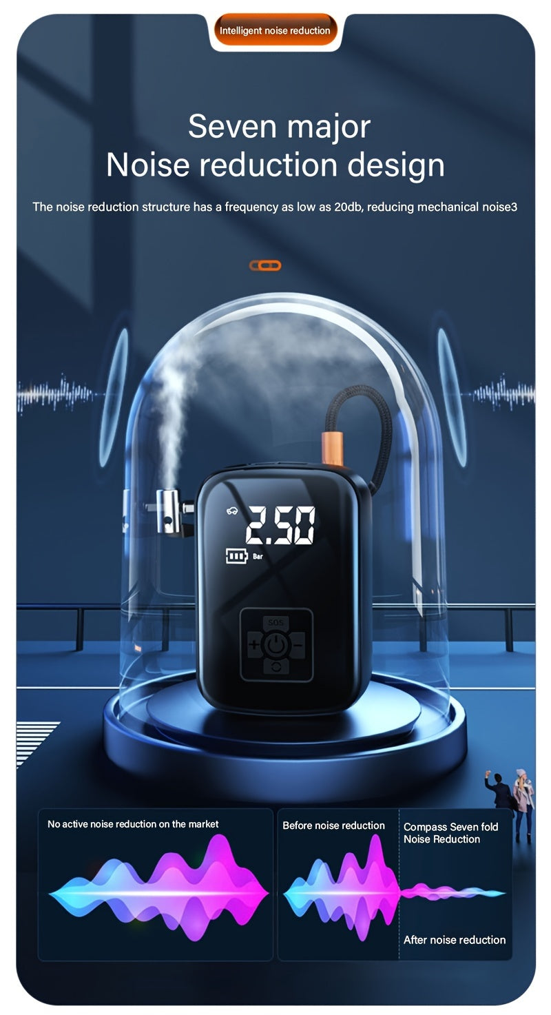 Portable Tire Inflator Digital - USB Rechargeable Air Compressor