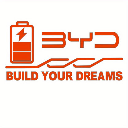 BYD ATTO 3 EV Charging Port Cover Sticker - Premium Vinyl Decal