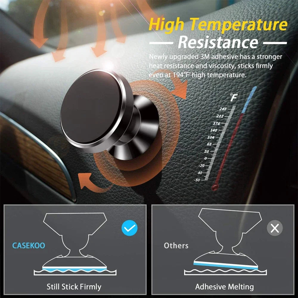 Magnetic Car Phone Holder - Universal Mount for iPhone Samsung GPS Support