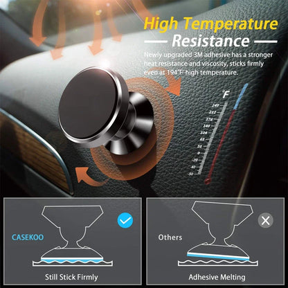 Magnetic Car Phone Holder - Universal Mount for iPhone Samsung GPS Support