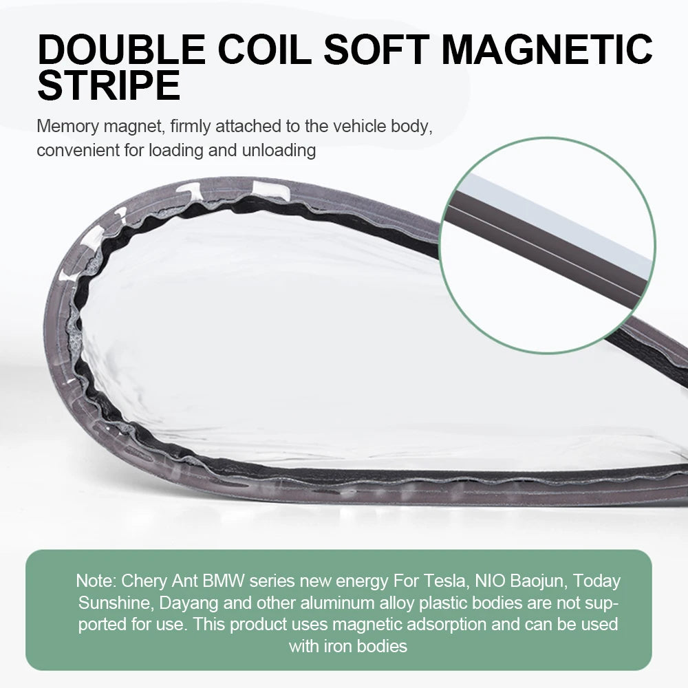 Tesla Model 3 Y Charger Port Cover - Magnetic Rainproof