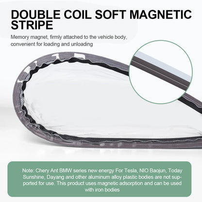 Tesla Model 3 Y Charger Port Cover - Magnetic Rainproof