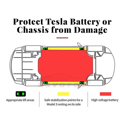 Tesla Lifting Jack Pad - Upgraded Rubber Pucks Adapter Model 3 Y S X