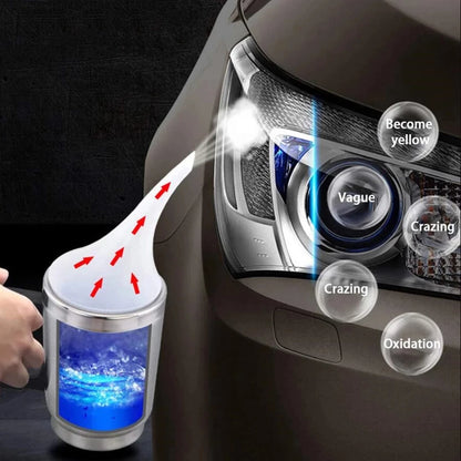 Headlight Polishing Set - Auto Headlight Restoration Kit 300ml