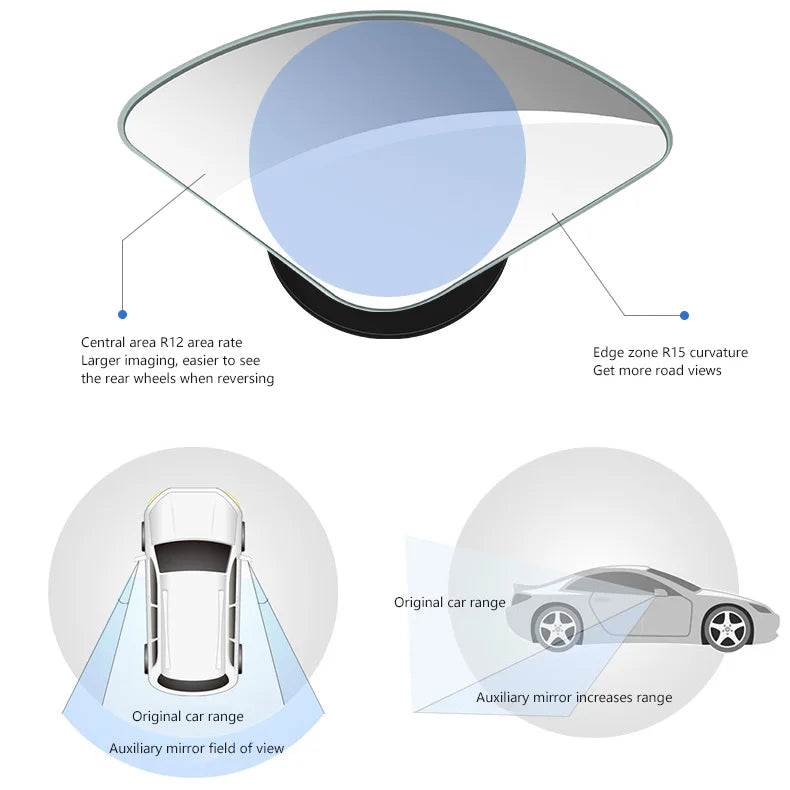 Car Blind Spot Mirrors - Frameless Wide Angle 2pcs Set