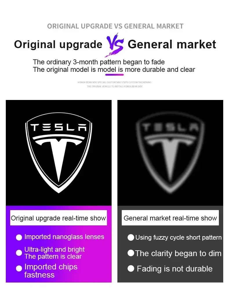 Tesla LED Door Welcome Light - Logo Projector Lamp 2pcs