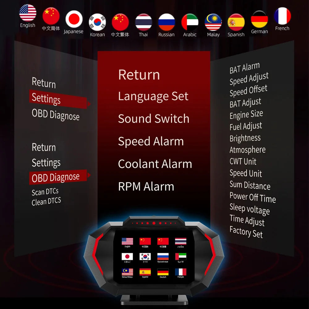 Car HUD Display OBD GPS P24 Digital Speedometer Dashboard Computer