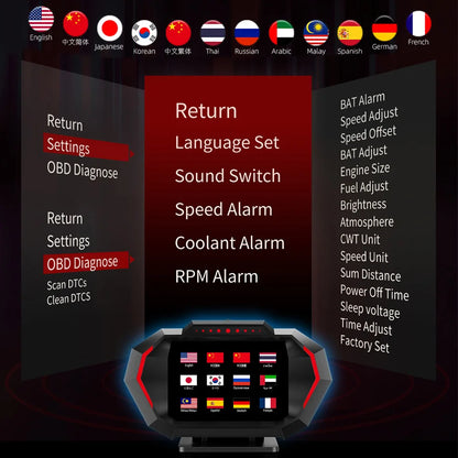 Car HUD Display OBD GPS P24 Digital Speedometer Dashboard Computer
