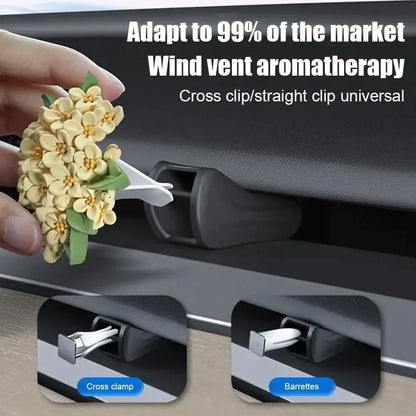 Tesla Model Y Juniper 2025 Air Vent Aromatherapy Clip - Model 3 Fragrance Adapter Bracket