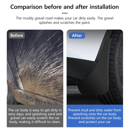 NovaAcc Tesla Mud Flaps - Model Y 2017-2024 & Model 3 Highland