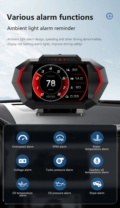 Car HUD Display OBD GPS P24 Digital Speedometer Dashboard Computer