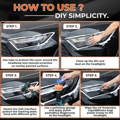 Car Headlight Restoration Kit - Fix Yellowing & Scratches