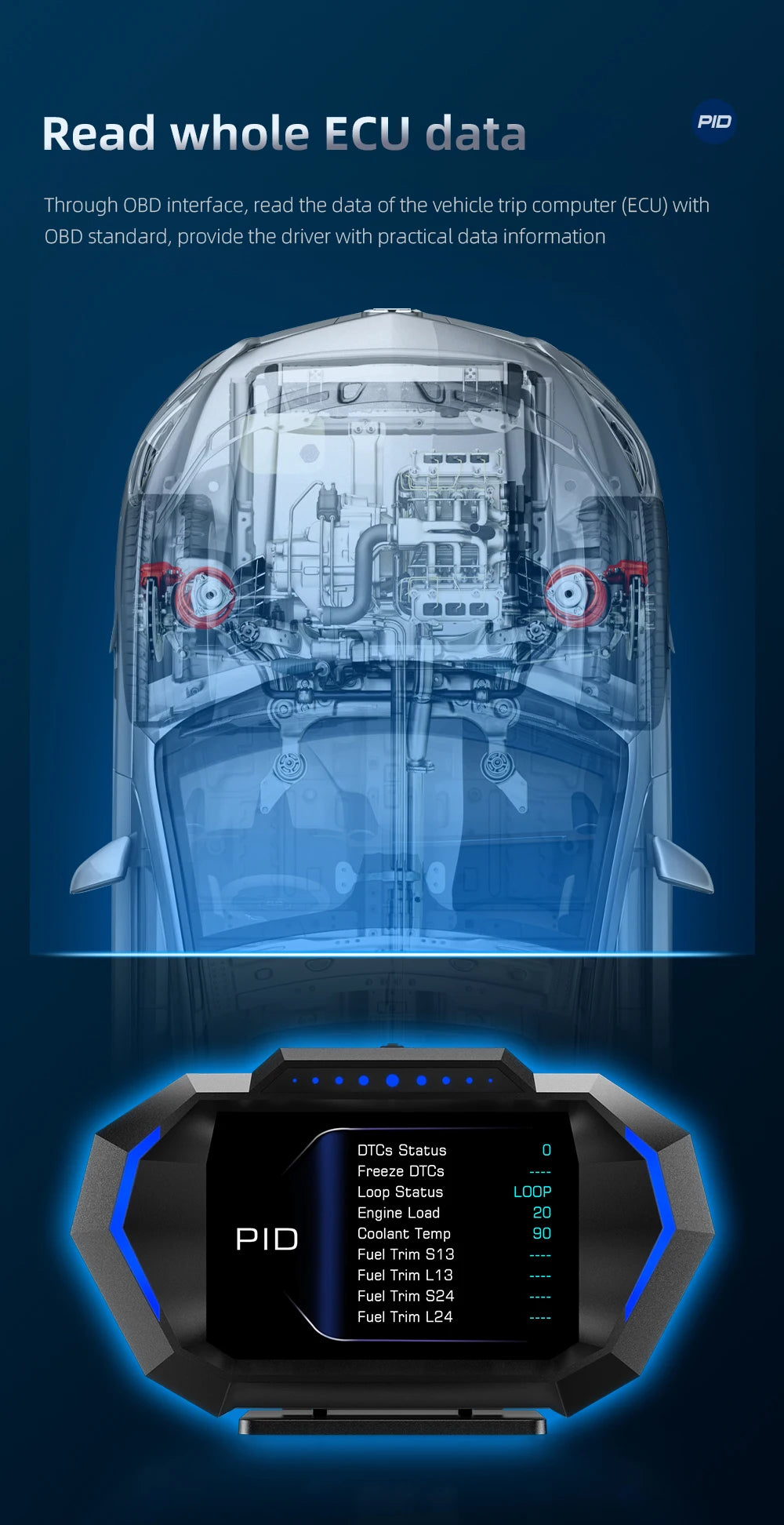 Car HUD Display OBD GPS P24 Digital Speedometer Dashboard Computer