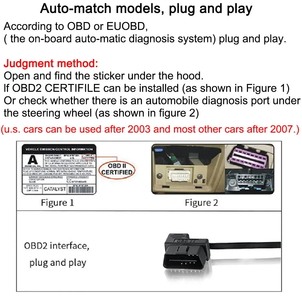 OBD2 Digital Speedometer P10 PRO Head Up Display Smart Car Computer