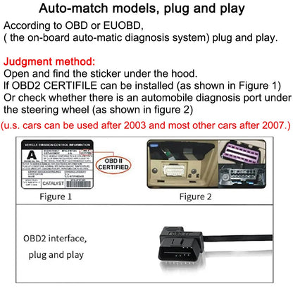 OBD2 Digital Speedometer P10 PRO Head Up Display Smart Car Computer