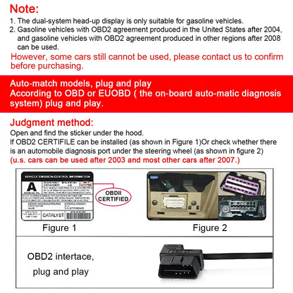 HUD Head Up Display M3 OBD2 GPS Car Speedometer Projector