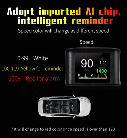 OBD2 Digital Speedometer P10 PRO Head Up Display Smart Car Computer