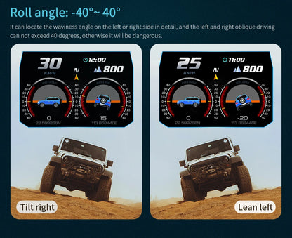 Car HUD Display OBD GPS P24 Digital Speedometer Dashboard Computer