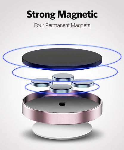 Universal Magnetic Phone Holder - Strong Car Dashboard Mount & Wall Mount Compatible with All Smartphones