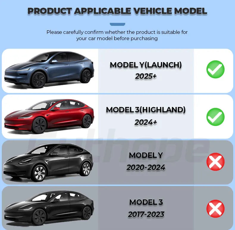 Tesla Model 3 Highland Yan Kamera Koruyucu Kapak - HW4.0 Parlak Siyah
