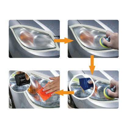 Car Headlight Restoration Kit - Fix Yellowing & Scratches