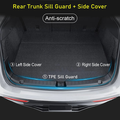 Tesla Model Y 3 Trunk Sill Guard - Juniper Cargo Mat Bumper Protector