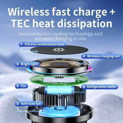 Diagram of a semiconductor cooling technology with wireless charging and heat dissipation features.