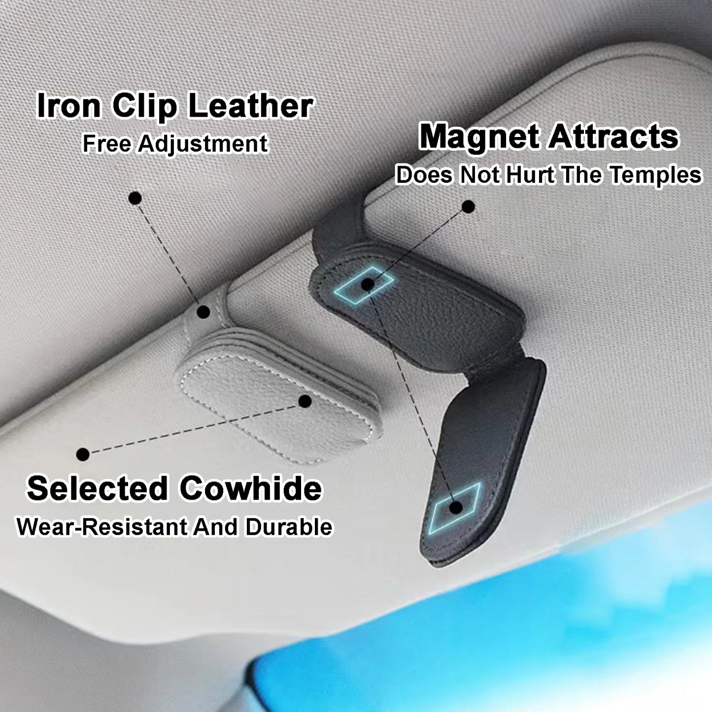 Premium Car Sunglasses Holder - Magnetic Sun Visor Clip with Leather Case for Eyeglasses & Cards