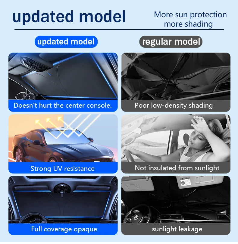 Car Windshield Sunshade Umbrella - UV Reflection Foldable Parasol