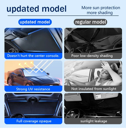 Car Windshield Sunshade Umbrella - UV Reflection Foldable Parasol