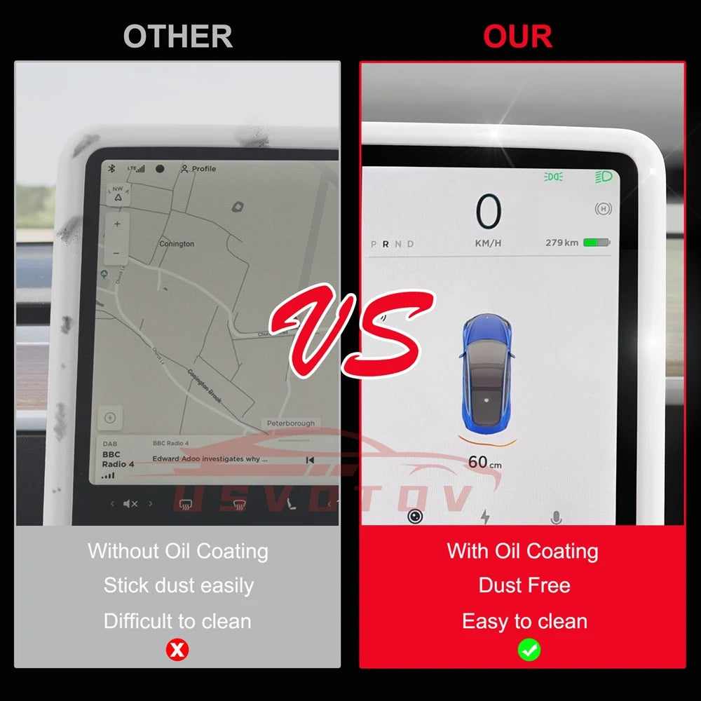 Tesla Model 3 Y Highland Screen Protector Frame - Display Cover