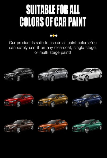 Car Scratch Remover - Auto Paint Repair Polishing Compound