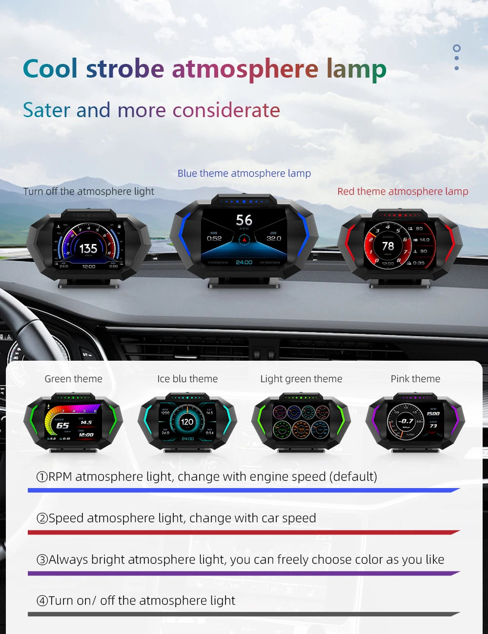 Car HUD Display OBD GPS P24 Digital Speedometer Dashboard Computer