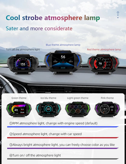 Car HUD Display OBD GPS P24 Digital Speedometer Dashboard Computer