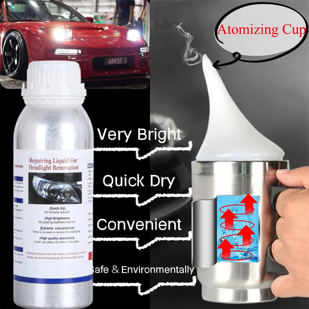 Headlight Polishing Set - Auto Headlight Restoration Kit 300ml