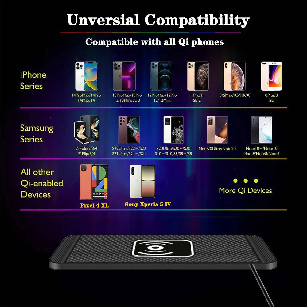 15W Fast Wireless Car Charger - Universal Phone Mount for iPhone 16/15/14/13/12 & Samsung S24/S23 with Silicone Pad