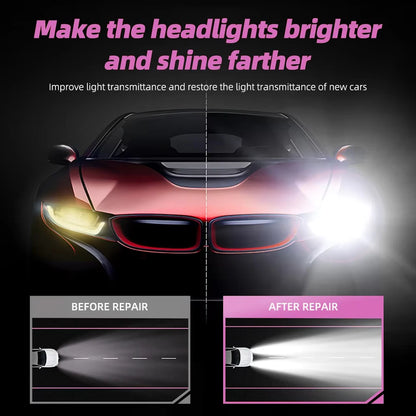Professional Headlight Restoration Kit - Remove Oxidation & Polish Headlamps