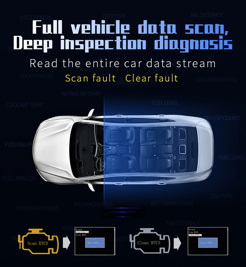 OBD2 Digital Speedometer P10 PRO Head Up Display Smart Car Computer