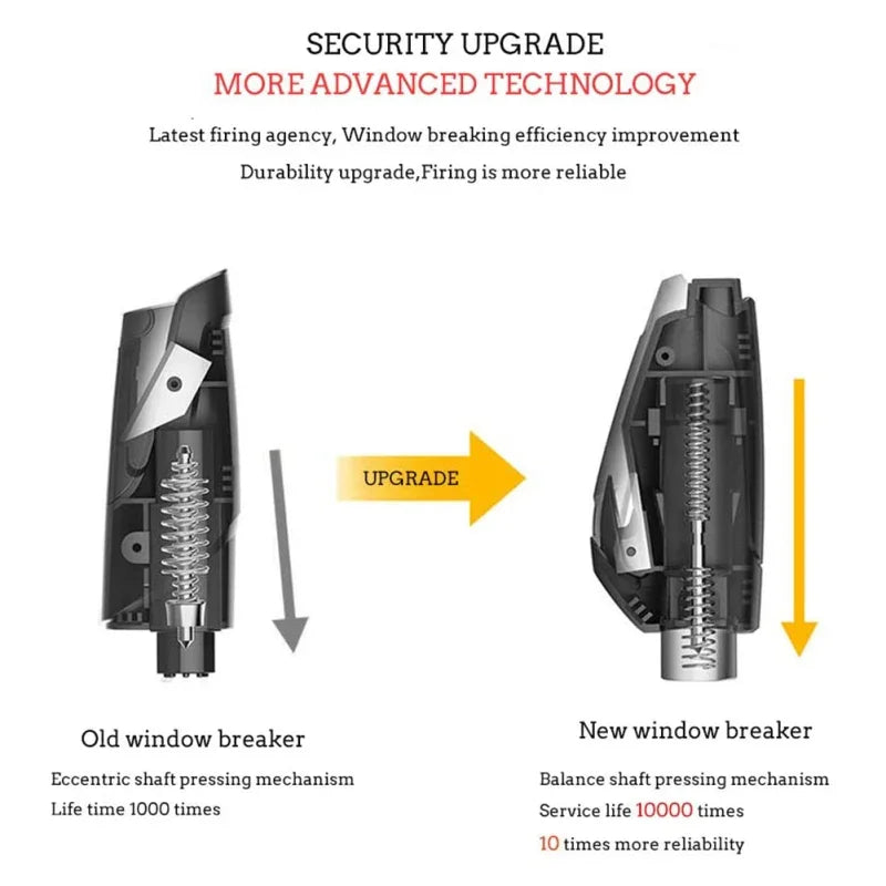 Premium Car Emergency Keychain Hammer - Alloy Glass Breaker & Seatbelt Cutter Multi-Function Rescue Tool