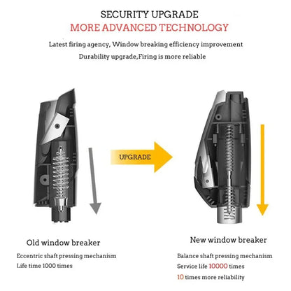 Premium Car Emergency Keychain Hammer - Alloy Glass Breaker & Seatbelt Cutter Multi-Function Rescue Tool