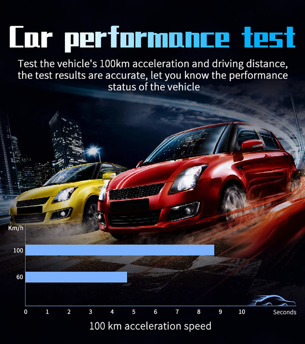 OBD2 Digital Speedometer P10 PRO Head Up Display Smart Car Computer