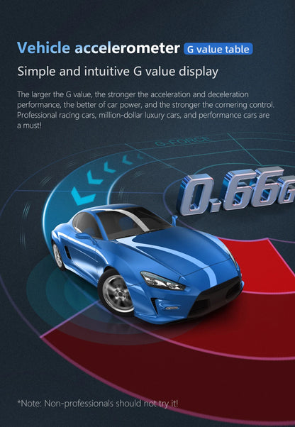 Car HUD Display OBD GPS P24 Digital Speedometer Dashboard Computer