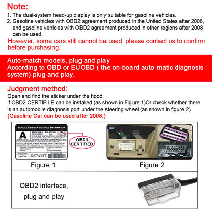 Car HUD Display OBD GPS P24 Digital Speedometer Dashboard Computer