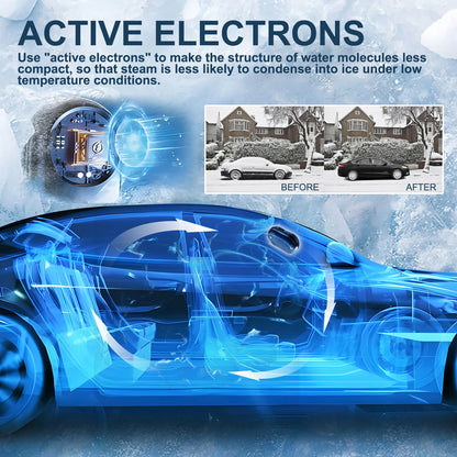Car Solar Antifreeze Device - Windshield Deicer Snow Removal Tool