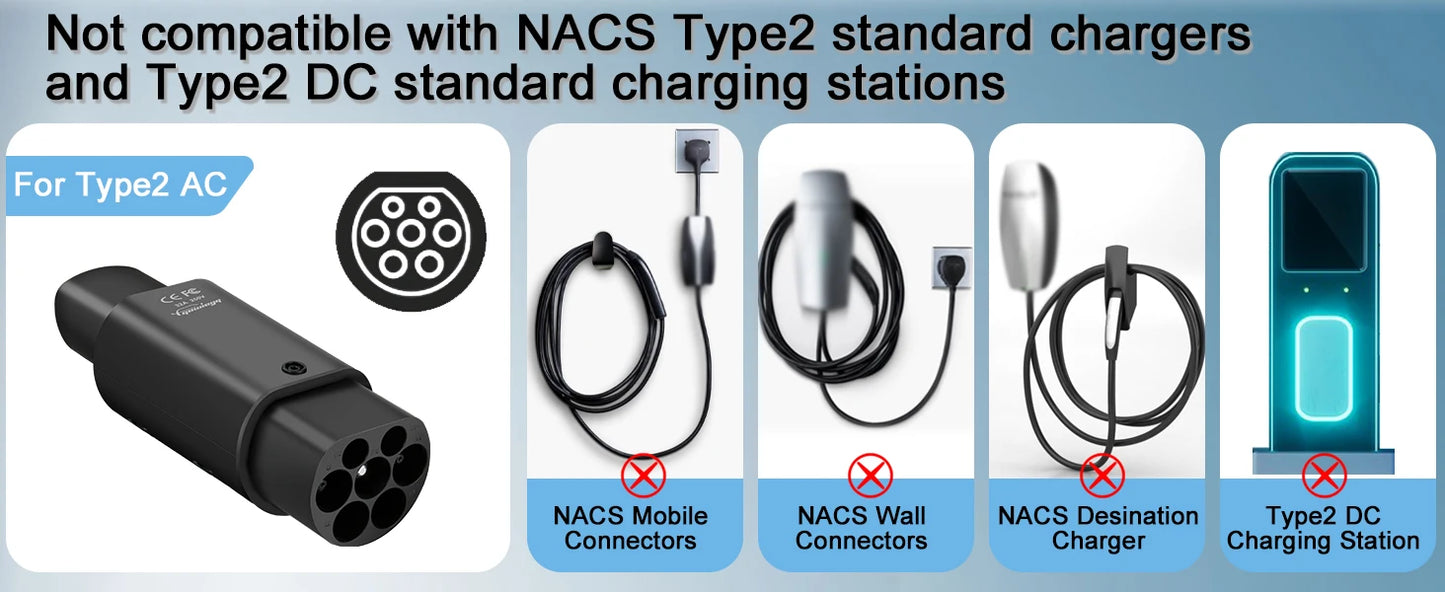 Type2 to Tesla Adapter AC 7.2KW - Model S/X/3 Charging